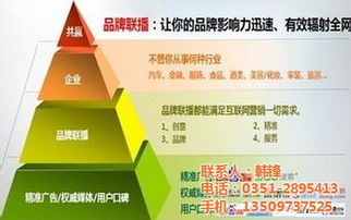 承德項目營銷策劃 筷子網絡圖引領高清視覺營銷新風尚